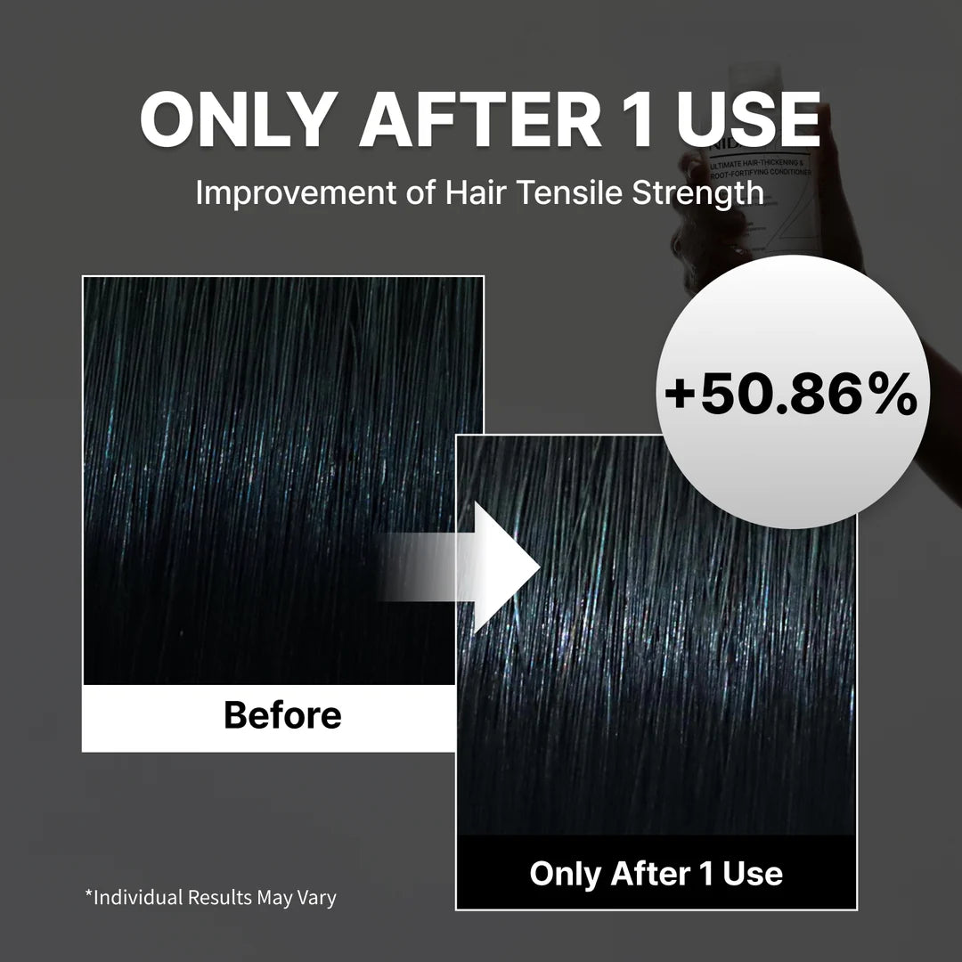 NIDA Ultimate Hair-thickening & Root-fortifying Conditioner
