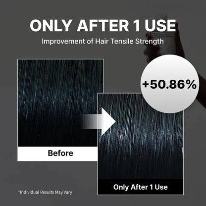 NIDA Ultimate Hair-thickening & Root-fortifying Conditioner