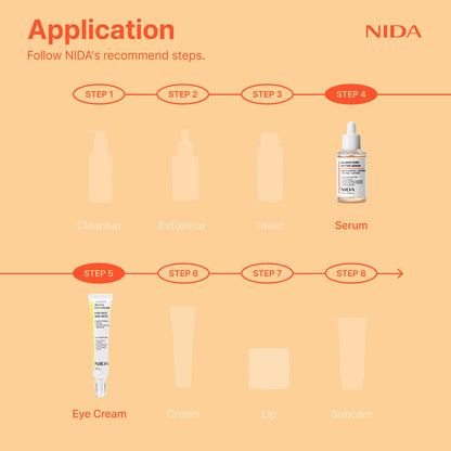 NIDA Face Refresh Bundle