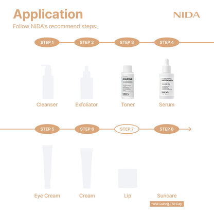 NIDA Ultimate Dark Spot Brightening Bundle (Global)