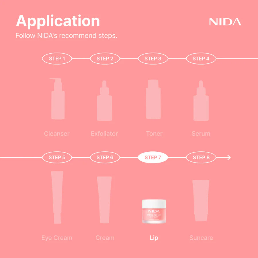 NIDA Overnight Lip Mask