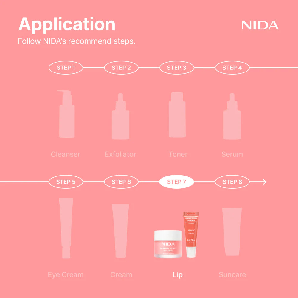 NIDA Retinol Glowy Lip Serum