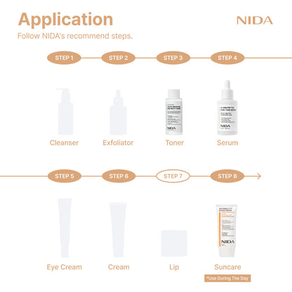 NIDA Ultimate Dark Spot Brightening Bundle (US)