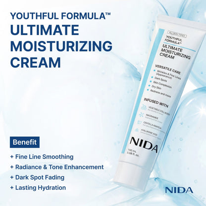 NIDA Mega Deal Skincare Set of 10 (US)