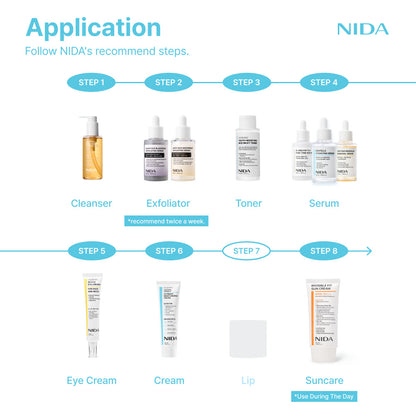 NIDA Mega Deal Skincare Set of 10 (Global)